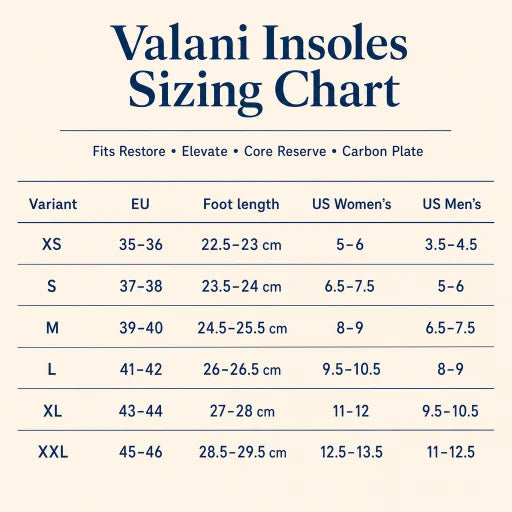 Valani Restore